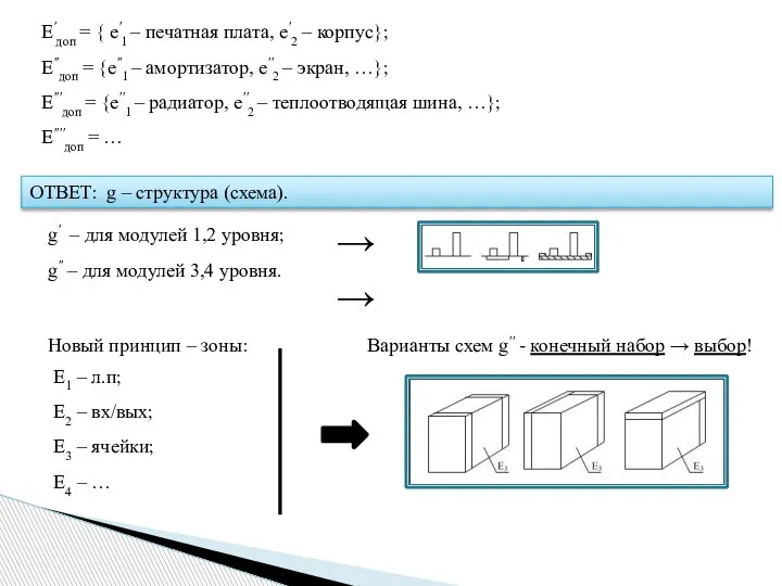 E'доп = { e'1 – печатная плата, e'2 – корпус}; E''доп =