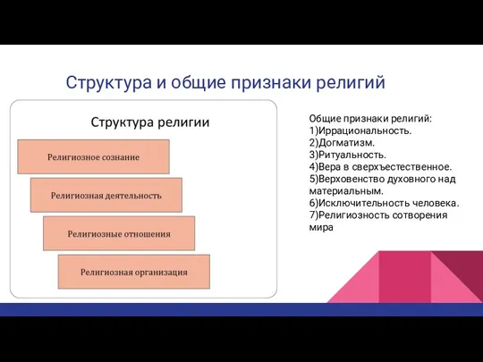 Структура и общие признаки религий Общие признаки религий: 1)Иррациональность. 2)Догматизм. 3)Ритуальность. 4)Вера