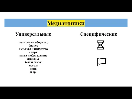 Медиатопики Универсальные политика и общество бизнес культура и искусство спорт наука и