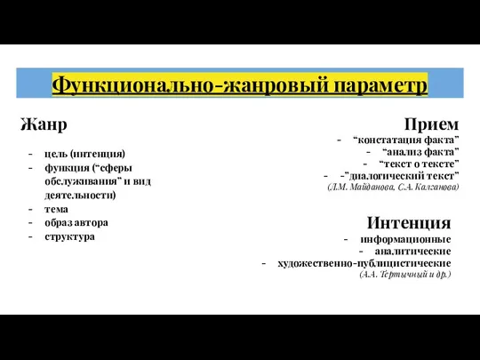 Функционально-жанровый параметр Жанр цель (интенция) функция (“сферы обслуживания” и вид деятельности) тема