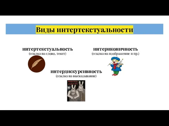 Виды интертекстуальности интертекстуальность (ссылка на слово, текст) интериконичность (ссылка на изображение и