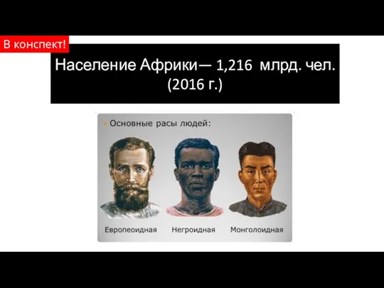 Население Африки— 1,216 млрд. чел. (2016 г.) В конспект!