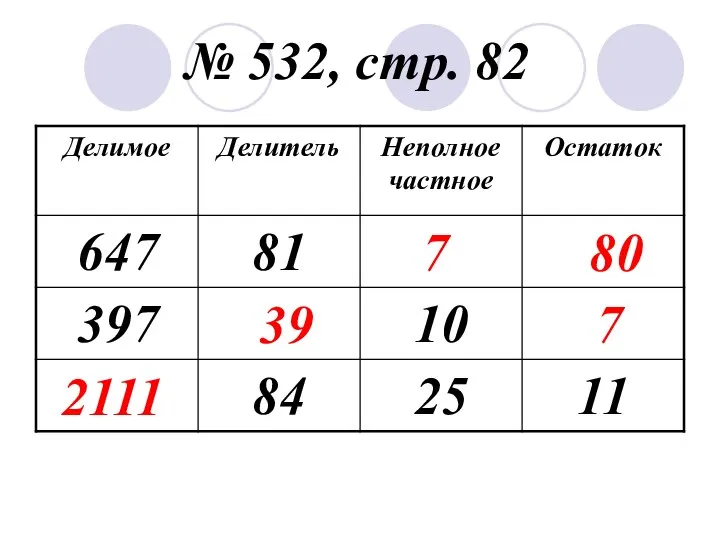 № 532, стр. 82 7 80 39 7 2111