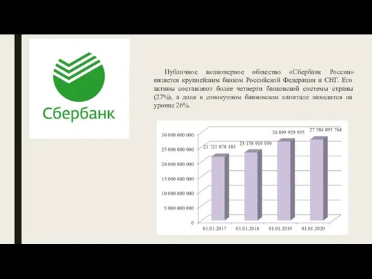 Публичное акционерное общество «Сбербанк России» является крупнейшим банком Российской Федерации и СНГ.