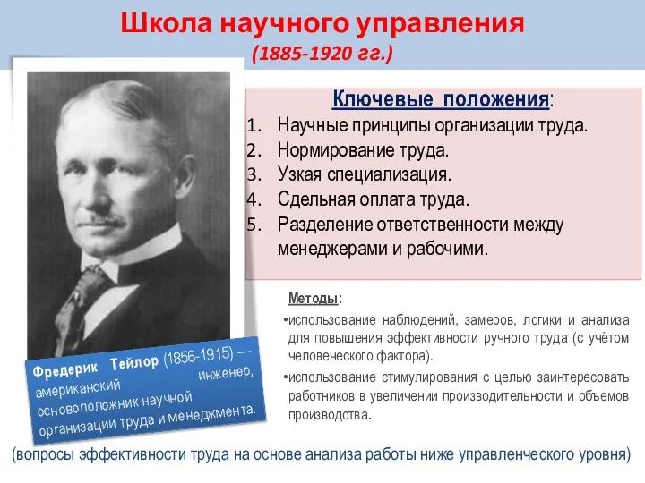 Ключевые положения: Научные принципы организации труда. Нормирование труда. Узкая специализация. Сдельная оплата