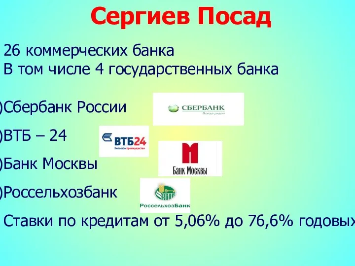 Сергиев Посад 26 коммерческих банка В том числе 4 государственных банка Сбербанк