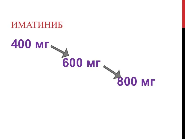 ИМАТИНИБ 400 мг 600 мг 800 мг