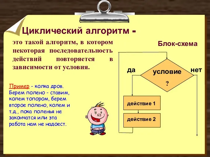 Циклический алгоритм - это такой алгоритм, в котором некоторая последовательность действий повторяется