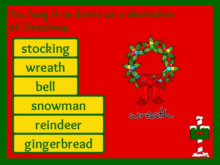 You hang it on doors as a decoration at Christmas. stocking wreath bell snowman reindeer gingerbread