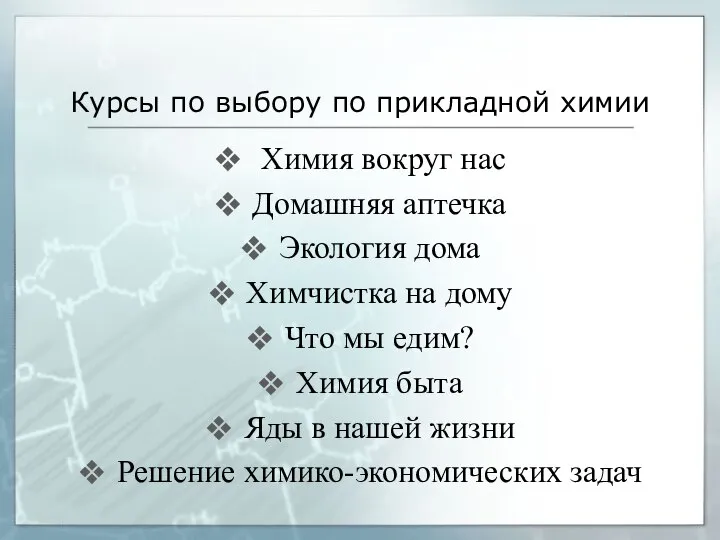 Курсы по выбору по прикладной химии Химия вокруг нас Домашняя аптечка Экология