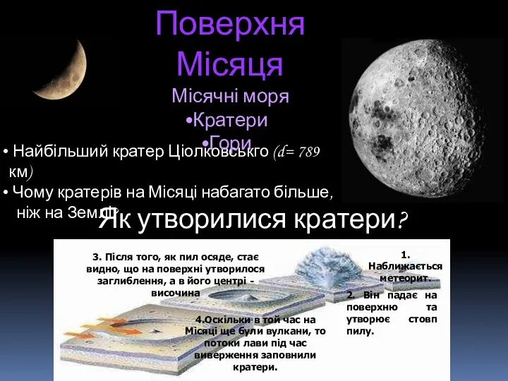 Як утворилися кратери? 1.Наближається метеорит. 2. Він падає на поверхню та утворює