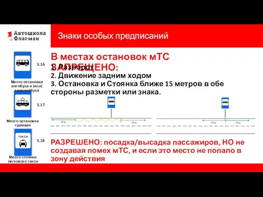 Знаки особых предписаний 5.16 В местах остановок мТС ЗАПРЕЩЕНО: Место остановки автобуса