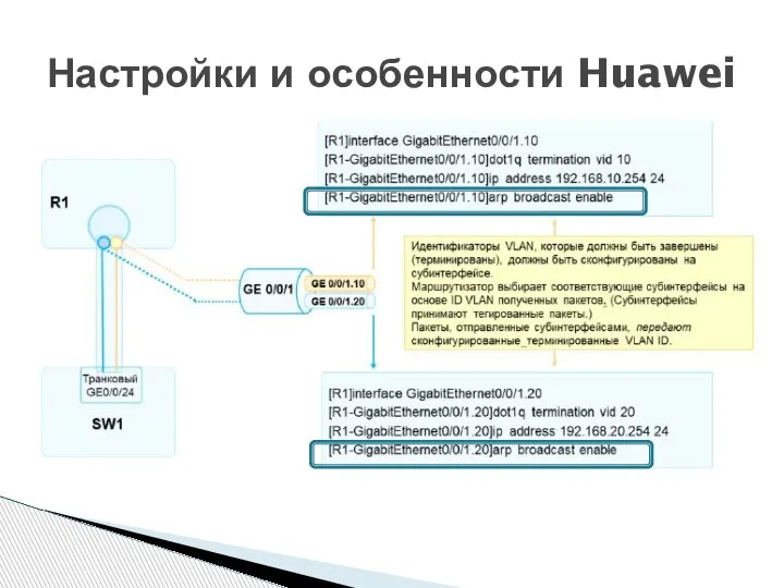 Настройки и особенности Huawei