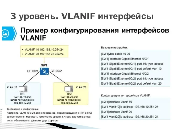 3 уровень. VLANIF интерфейсы