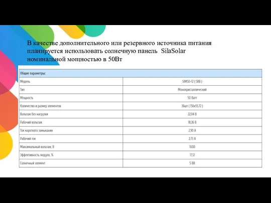 В качестве дополнительного или резервного источника питания планируется использовать солнечную панель SilaSolar номинальной мощностью в 50Вт