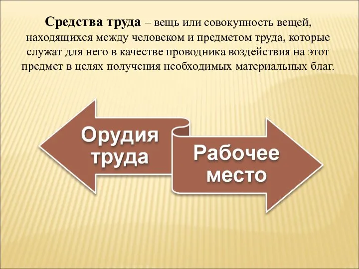 Средства труда – вещь или совокупность вещей, находящихся между человеком и предметом