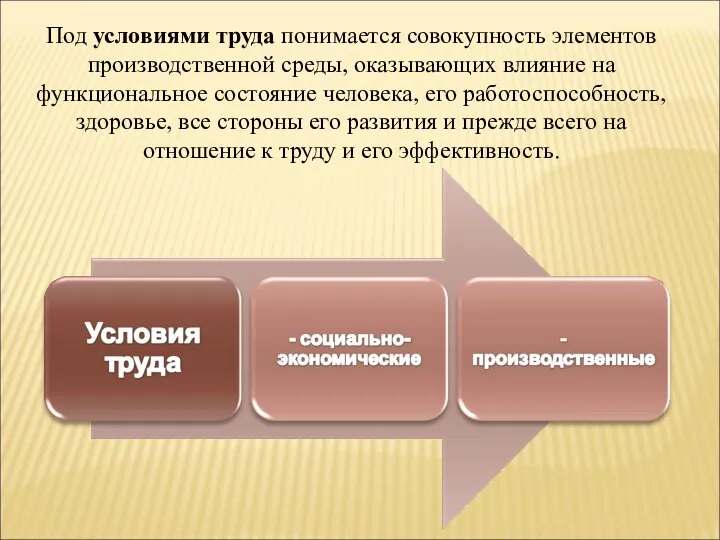 Под условиями труда понимается совокупность элементов производственной среды, оказывающих влияние на функциональное