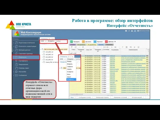 Работа в программе: обзор интерфейсов Интерфейс «Отчетность» Интерфейс «Отчетность» отражает список всех