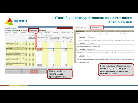 Способы и примеры заполнения отчетности Анализ ячейки Любую ячейку с суммой можно