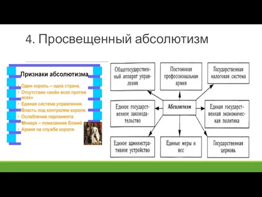 4. Просвещенный абсолютизм