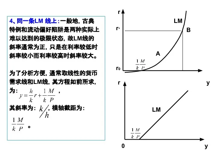 4、同一条LM 线上：一般地，古典 特例和流动偏好陷阱是两种实际上 难以达到的极限状态，故LM线的 斜率通常为正，只是在利率较低时 斜率较小而利率较高时斜率较大。 为了分析方便，通常取线性的货币 需求线和LM线，其方程如前所求， 为： ， 其斜率为： ，横轴截距为：