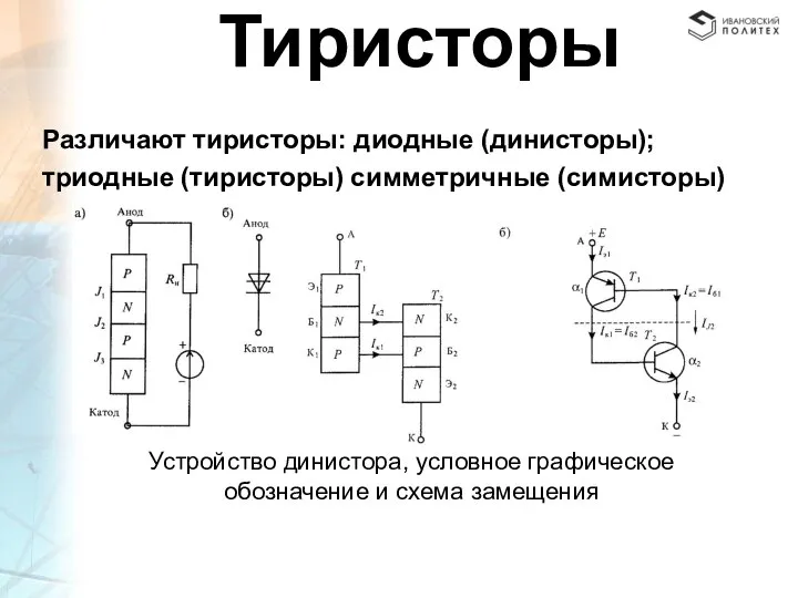 Тиристоры Устройство динистора, условное графическое обозначение и схема замещения Различают тиристоры: диодные