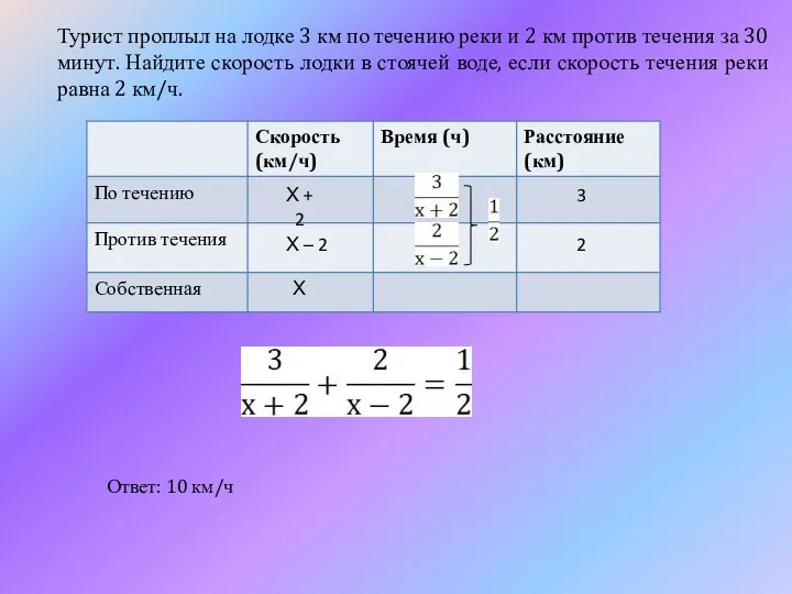 Турист проплыл на лодке 3 км по течению реки и 2 км