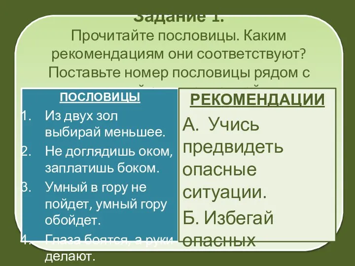 . Задание 1. Прочитайте пословицы. Каким рекомендациям они соответствуют? Поставьте номер пословицы