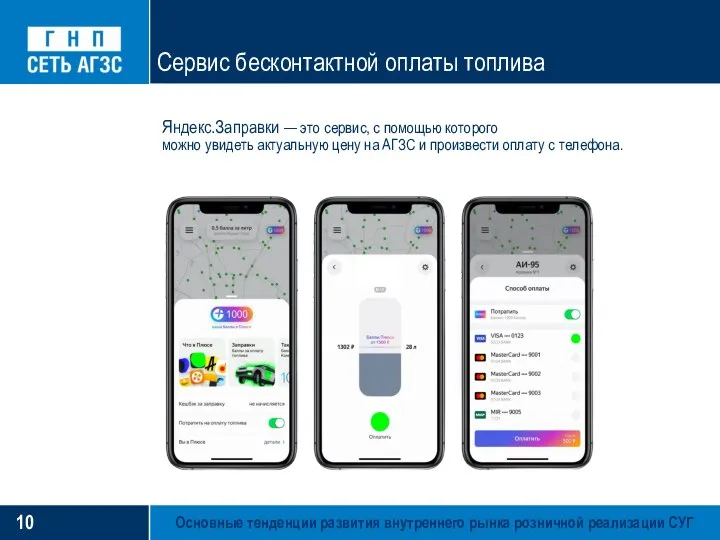 Основные тенденции развития внутреннего рынка розничной реализации СУГ Сервис бесконтактной оплаты топлива