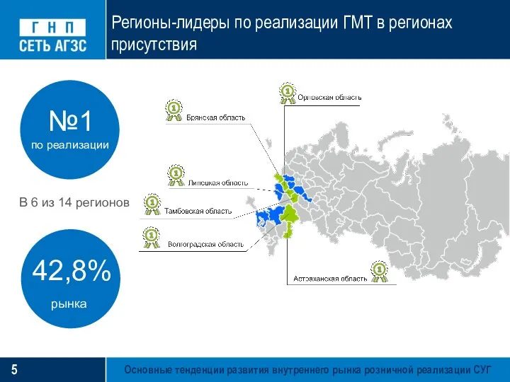 Основные тенденции развития внутреннего рынка розничной реализации СУГ Регионы-лидеры по реализации ГМТ