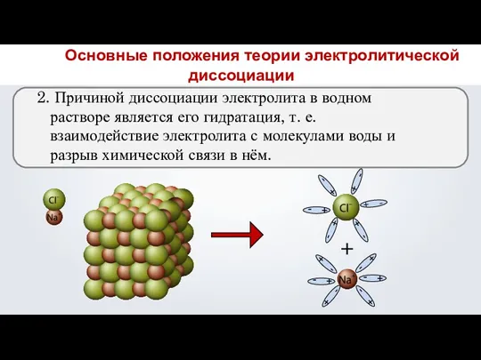 2. Причиной диссоциации электролита в водном растворе является его гидратация, т. е.