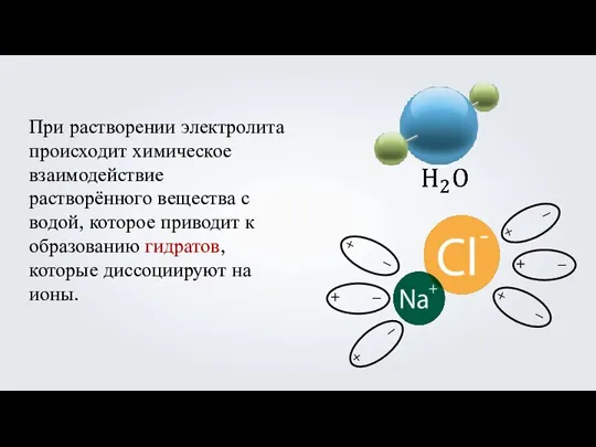 При растворении электролита происходит химическое взаимодействие растворённого вещества с водой, которое приводит