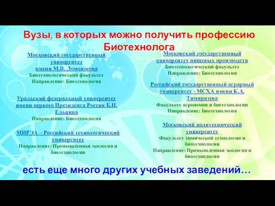 Вузы, в которых можно получить профессию Биотехнолога Московский государственный университет имени М.В.