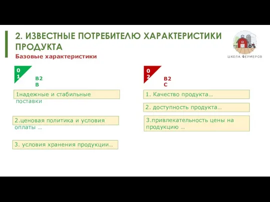 2. ИЗВЕСТНЫЕ ПОТРЕБИТЕЛЮ ХАРАКТЕРИСТИКИ ПРОДУКТА Базовые характеристики 1надежные и стабильные поставки В2В