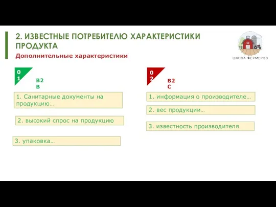 2. ИЗВЕСТНЫЕ ПОТРЕБИТЕЛЮ ХАРАКТЕРИСТИКИ ПРОДУКТА Дополнительные характеристики 1. Санитарные документы на продукцию…