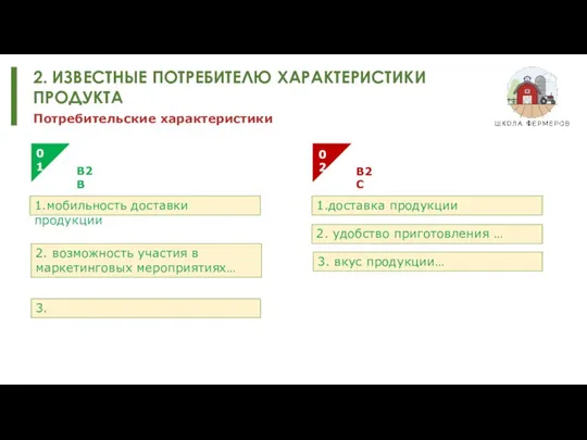 2. ИЗВЕСТНЫЕ ПОТРЕБИТЕЛЮ ХАРАКТЕРИСТИКИ ПРОДУКТА Потребительские характеристики 1.мобильность доставки продукции В2В В2С