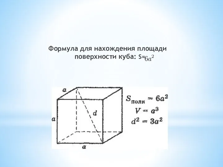 Формула для нахождения площади поверхности куба: S=