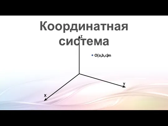 O Z Координатная система (a,b,c , , ) , m X Y