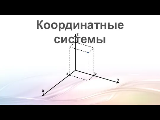 X a Z Координатные системы b c Y