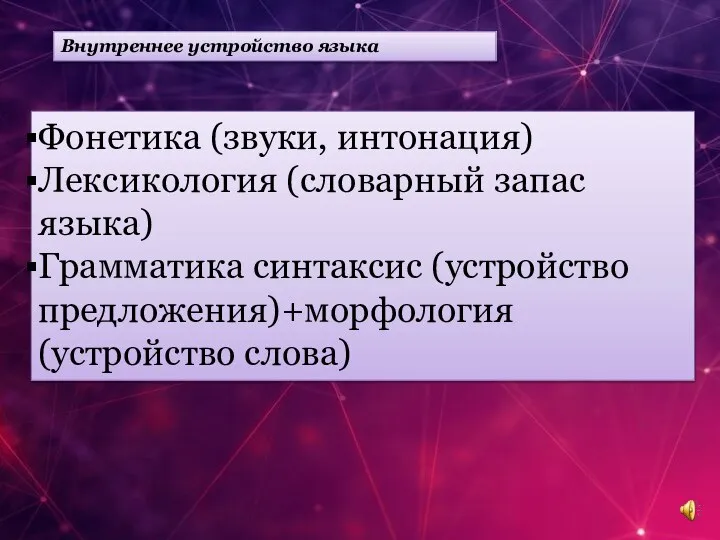 Фонетика (звуки, интонация) Лексикология (словарный запас языка) Грамматика синтаксис (устройство предложения)+морфология (устройство слова) Внутреннее устройство языка