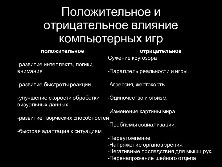 Положительное и отрицательное влияние компьютерных игр положительное: -развитие интеллекта, логики, внимания -развитие