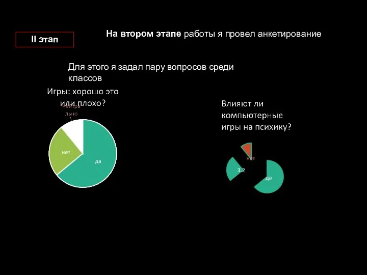 II этап На втором этапе работы я провел анкетирование Для этого я