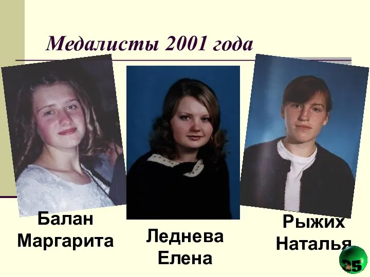 Медалисты 2001 года Балан Маргарита Леднева Елена Рыжих Наталья