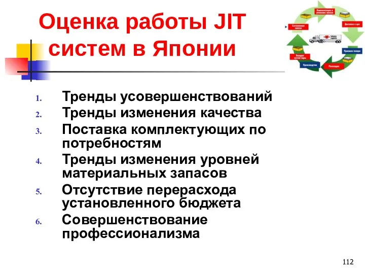 Оценка работы JIT систем в Японии Тренды усовершенствований Тренды изменения качества Поставка