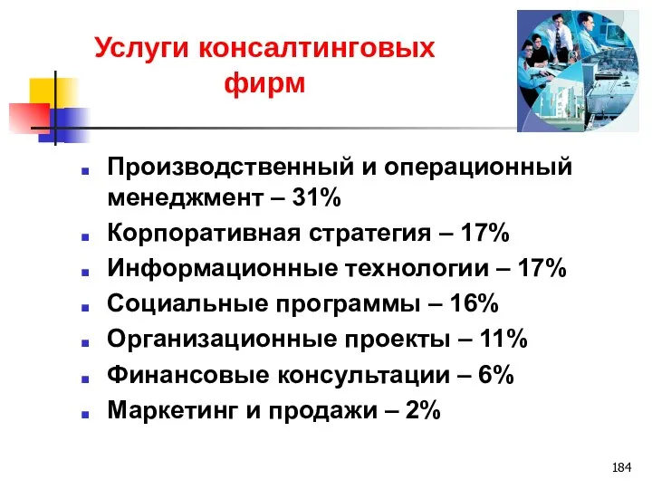 Услуги консалтинговых фирм Производственный и операционный менеджмент – 31% Корпоративная стратегия –