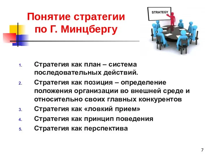 Понятие стратегии по Г. Минцбергу Стратегия как план – система последовательных действий.