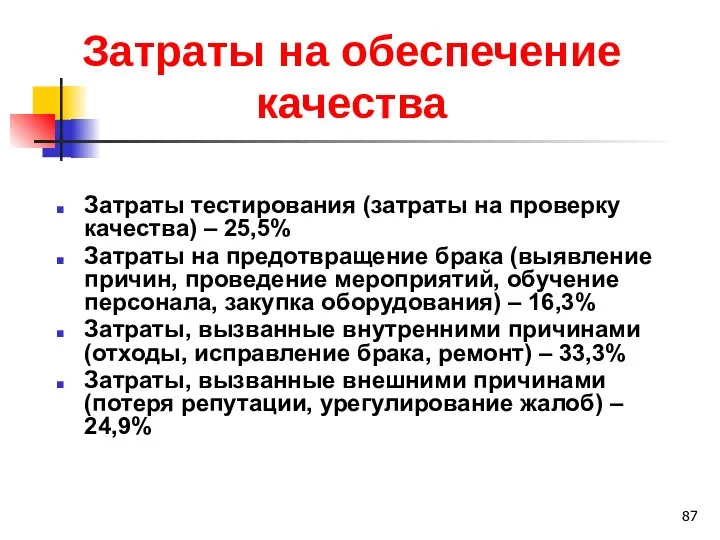 Затраты на обеспечение качества Затраты тестирования (затраты на проверку качества) – 25,5%