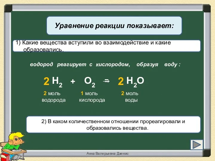 Уравнение реакции показывает: 1) Какие вещества вступили во взаимодействие и какие образовались.