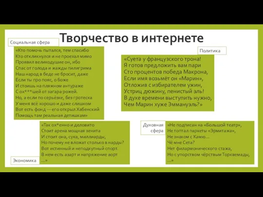 Творчество в интернете «Суета у французского трона! Я готов предложить вам пари