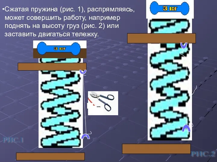 Сжатая пружина (рис. 1), распрямляясь, может совершить работу, например поднять на высоту